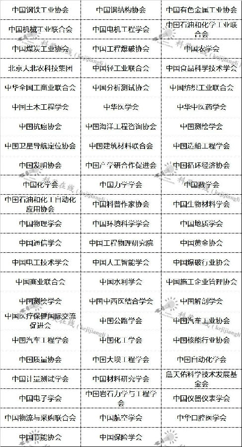 轉(zhuǎn)圖1.jpg