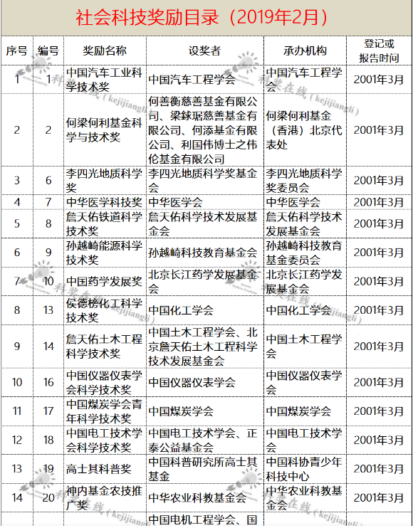 突轉(zhuǎn)1.png