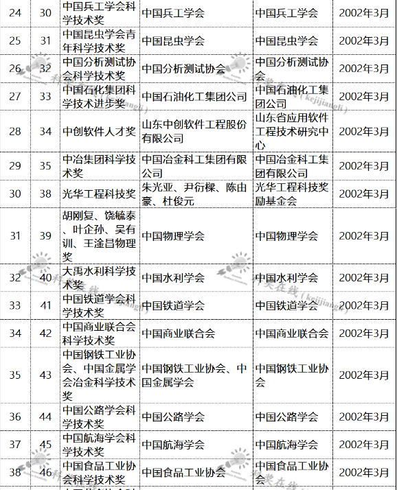 突轉(zhuǎn)3.png