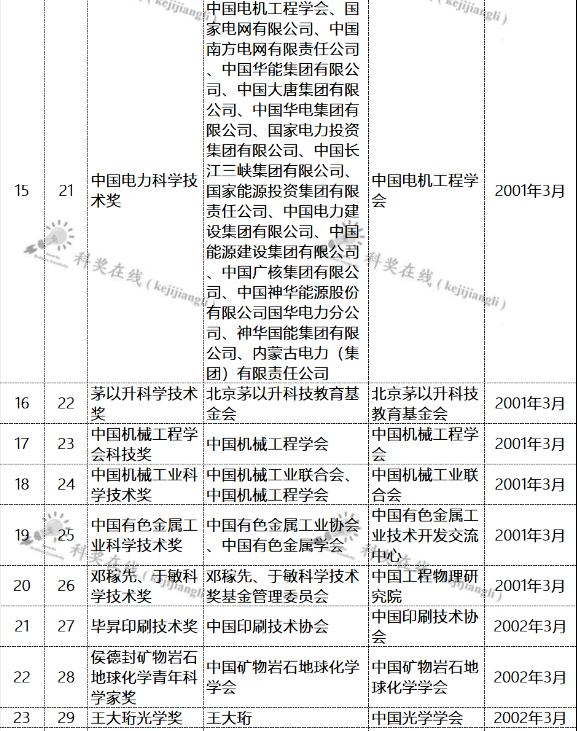 突轉(zhuǎn)2.png