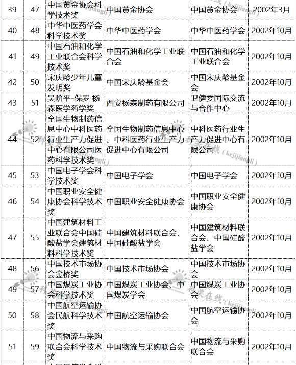 突轉(zhuǎn)4.png