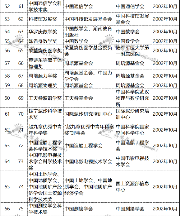 突轉(zhuǎn)5.png