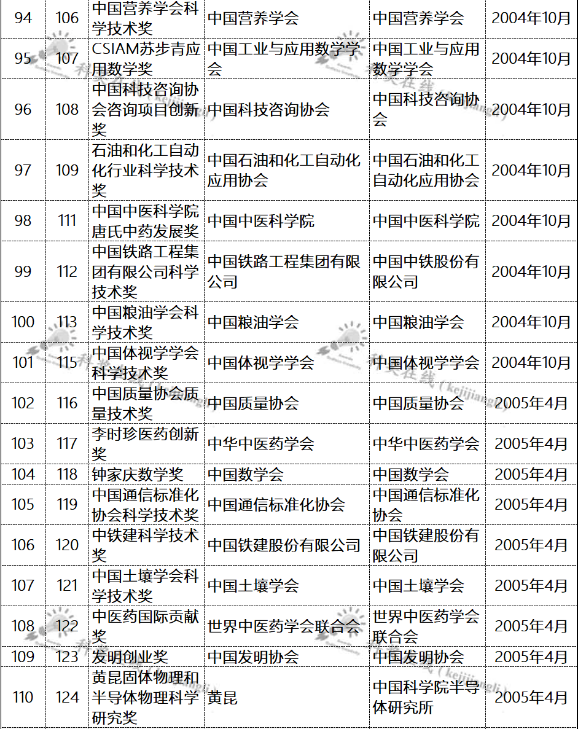 突轉(zhuǎn)8.png
