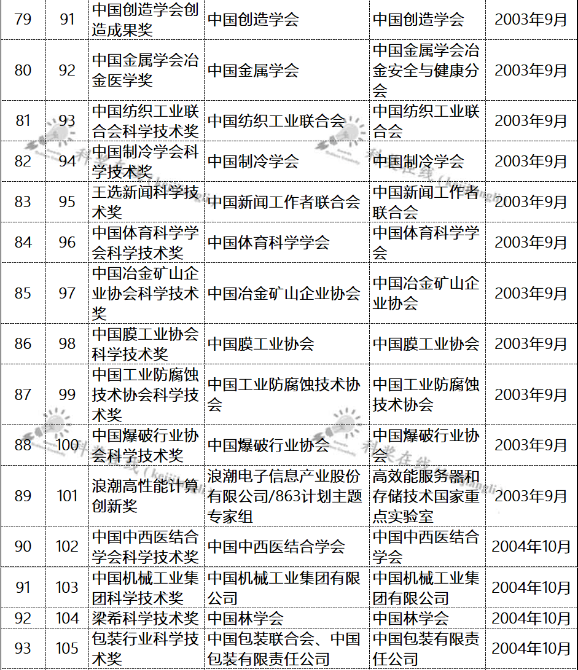 突轉(zhuǎn)7.png