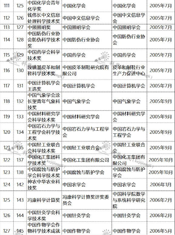 突轉(zhuǎn)9.png