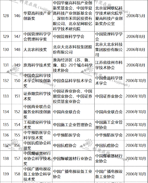 突轉(zhuǎn)10.png
