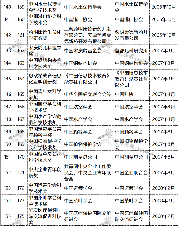 突轉(zhuǎn)11.png