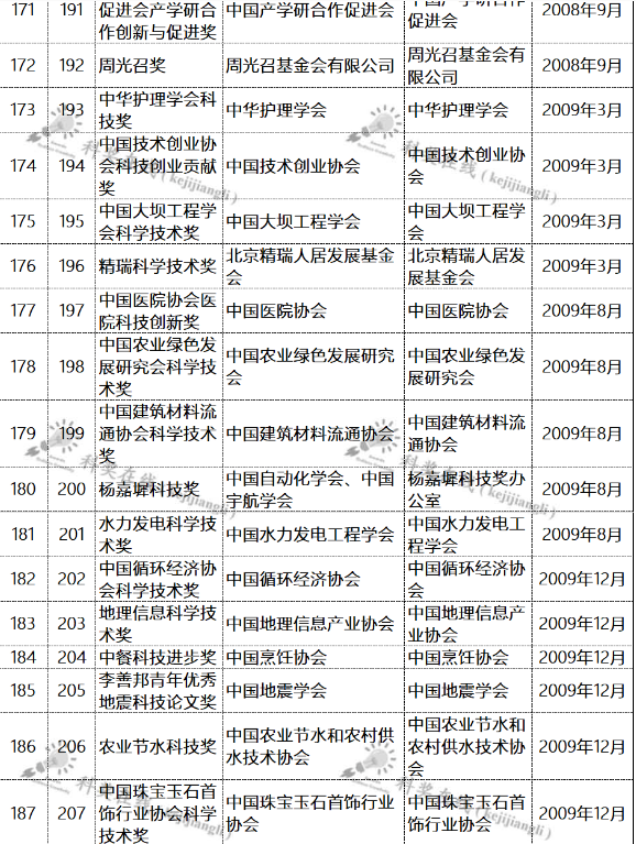 突轉(zhuǎn)13.png