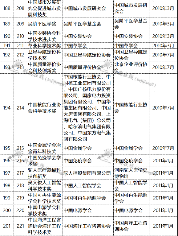突轉(zhuǎn)14.png
