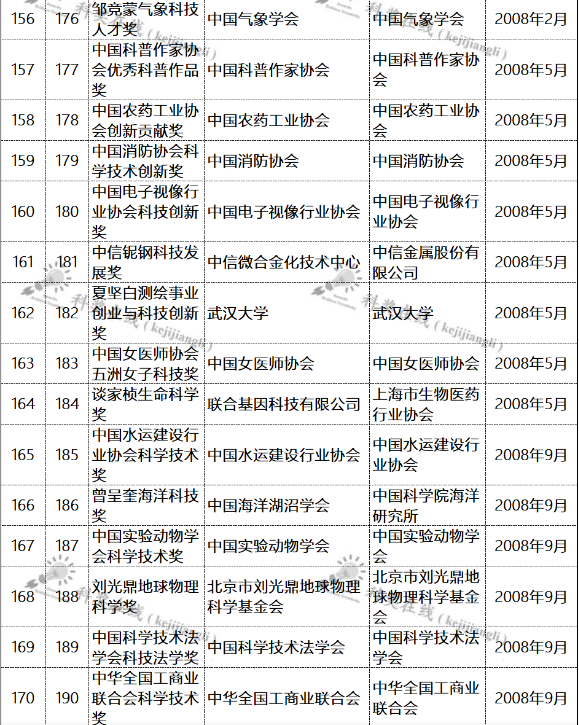 突轉(zhuǎn)12.png