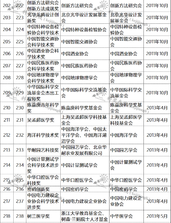 突轉(zhuǎn)15.png