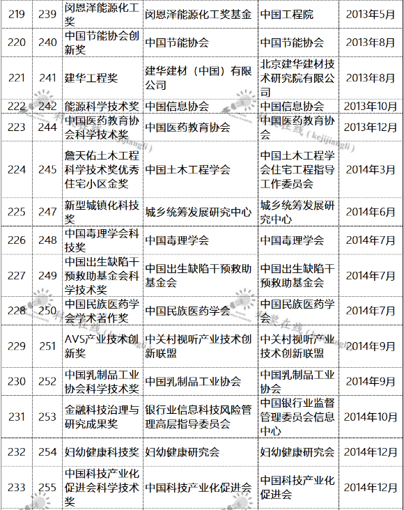突轉(zhuǎn)16.png
