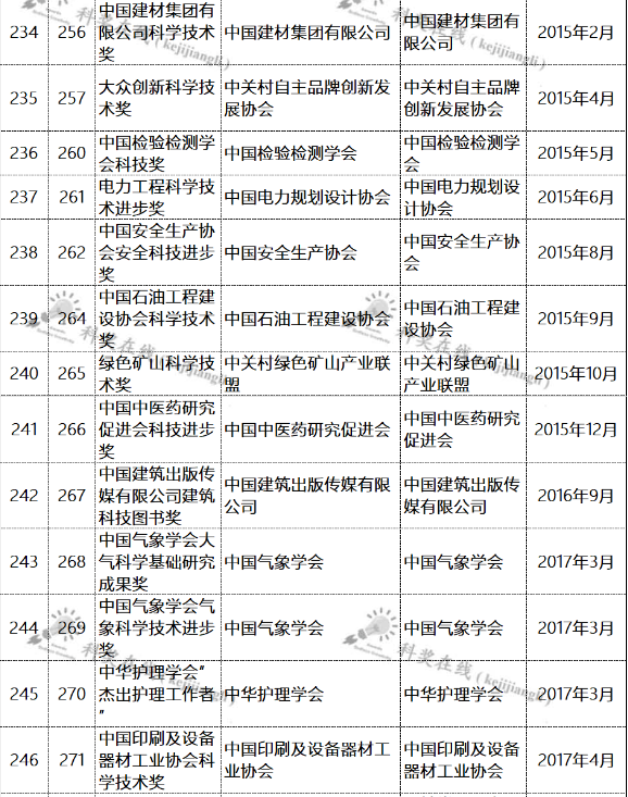 突轉(zhuǎn)17.png