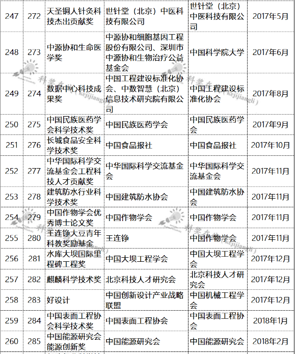 突轉(zhuǎn)18.png