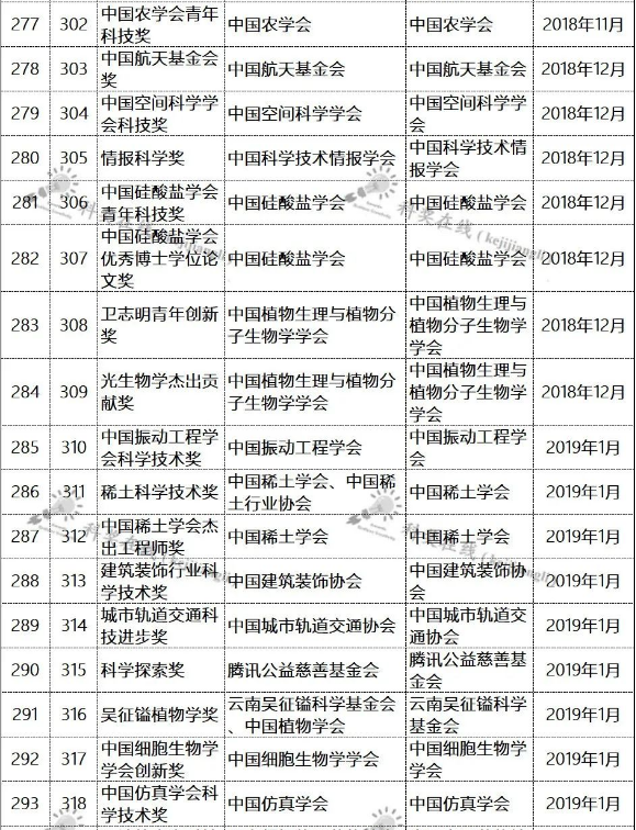 突轉(zhuǎn)20.png