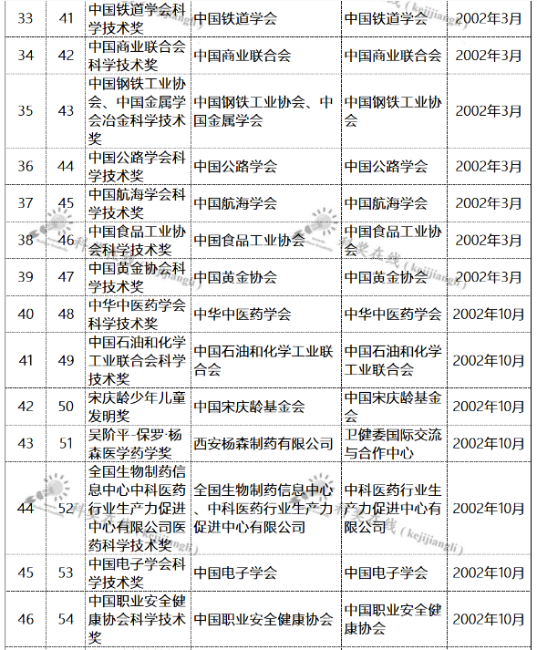 科技4.png
