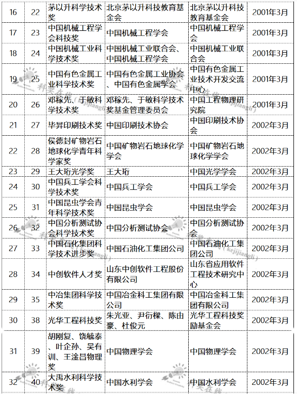科技3.png