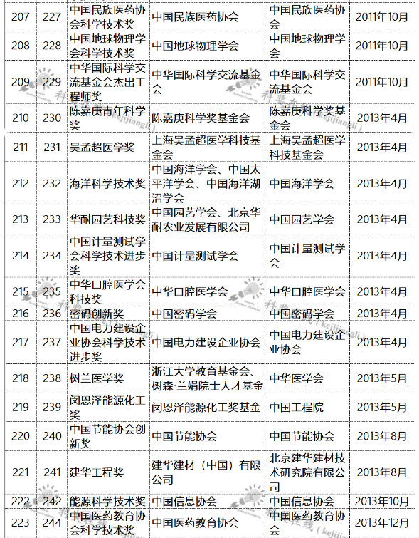 科技16.png
