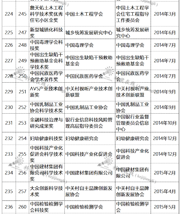 科技17.png
