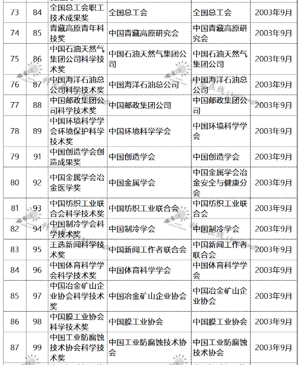 科技7.png