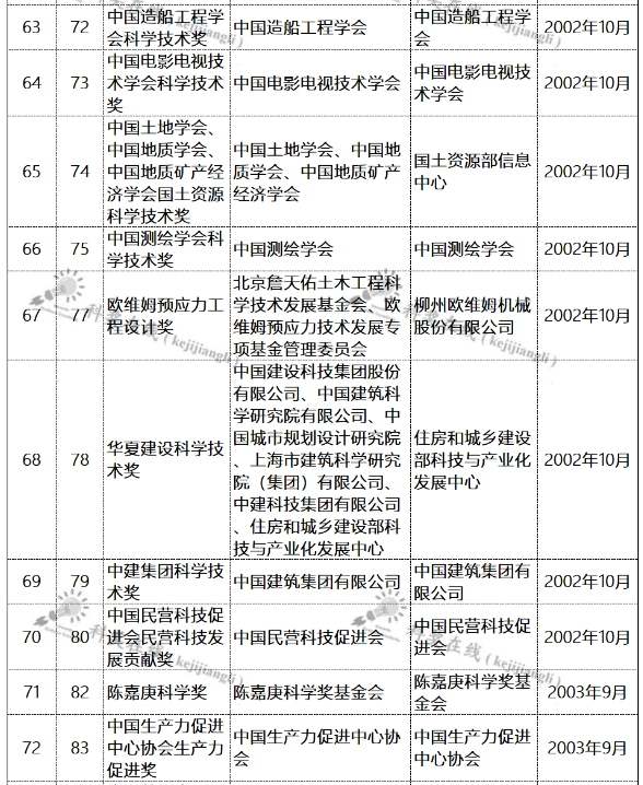 科技6.png