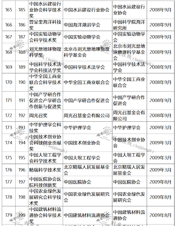 科技13.png