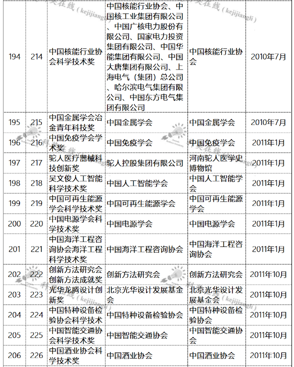 科技15.png