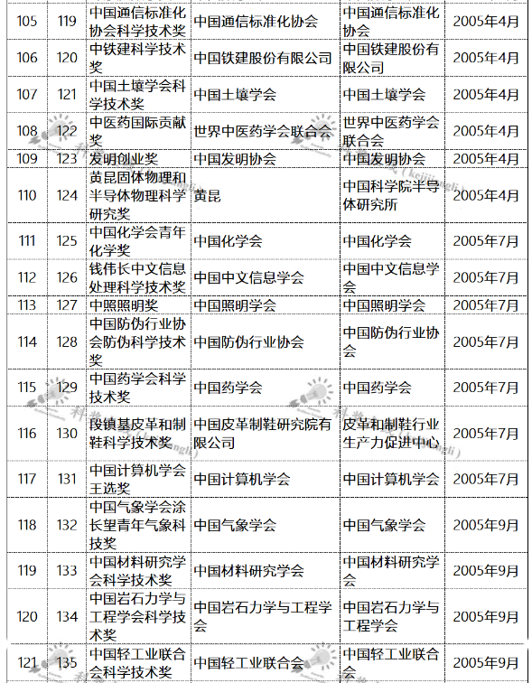 科技9.png