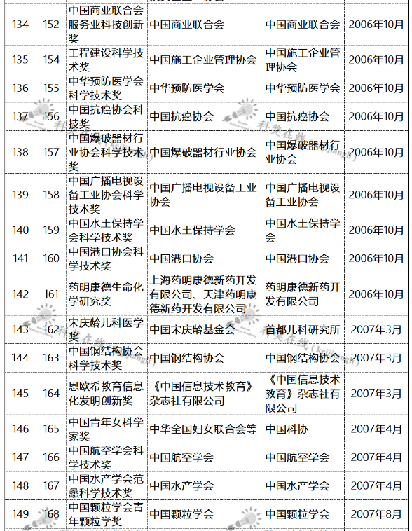 科技11.png