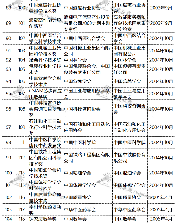 科技8.png