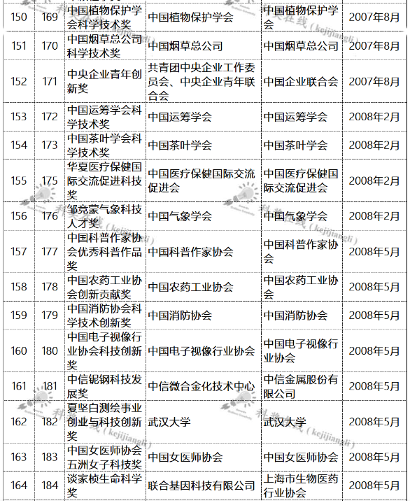 科技12.png