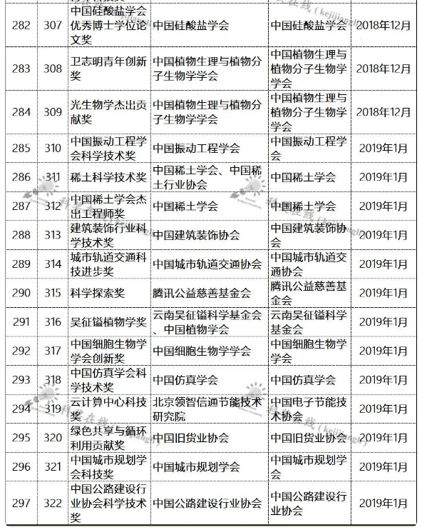 科技21.png