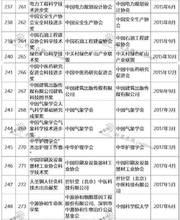 科技18.png