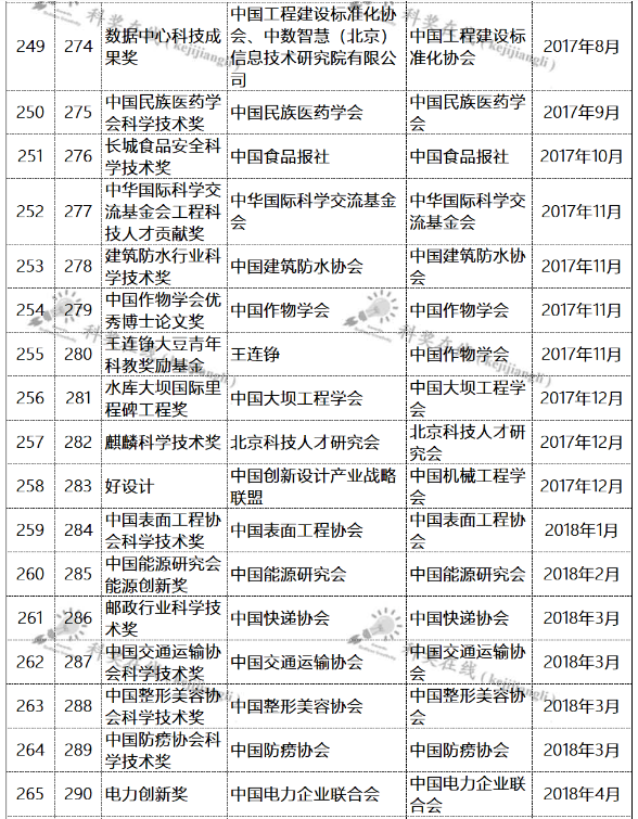 科技19.png